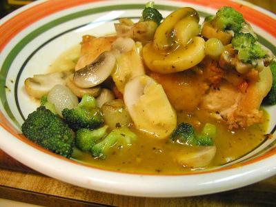 Image assiette nourriture poulet à télécharger gratuitement